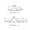 Kanlux MODv2 LED 12W-NW 1200lm természetes fényű cserélhető led modul, 29301