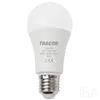 Tracon Gömb burájú LED fényforrás, LA6015NW