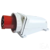 Tracon Felületre szerelhető ipari dugvilla 125A-es 400V-os (3P+N+E) IP67, TICS-545