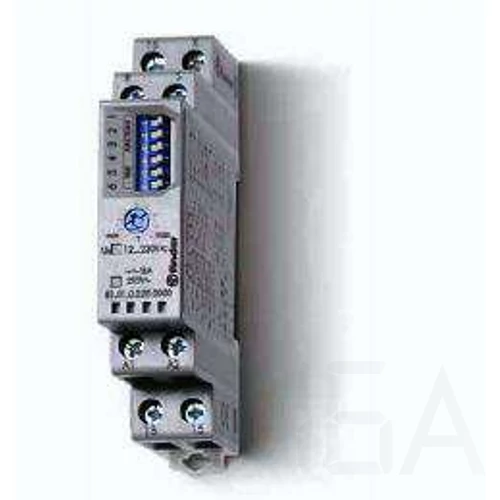 Idorele 230v () Idorele 230v
